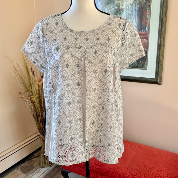 Combination Panel Top - Picture 2 of 10